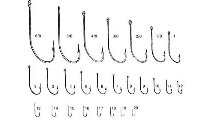 Особенности конструкции крючков